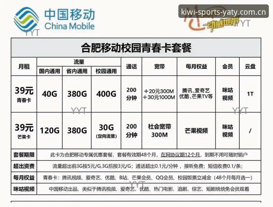 奇异果体育使用教程 5步掌握奇异果体育使用教程,新手也能快速上手2026新版平台